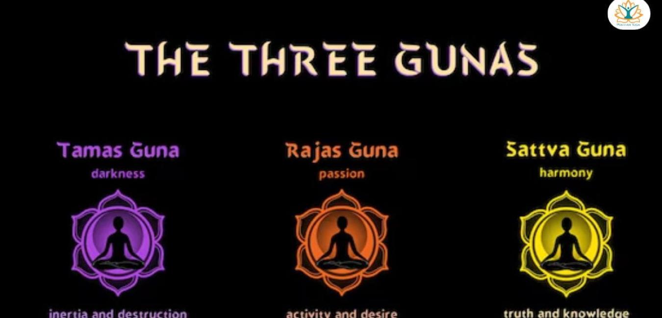 The three Gunas